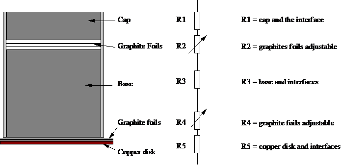 APN 001 - Axisymmetric Uniaxial Compression Testing Using ISO-T™ Anvils ...