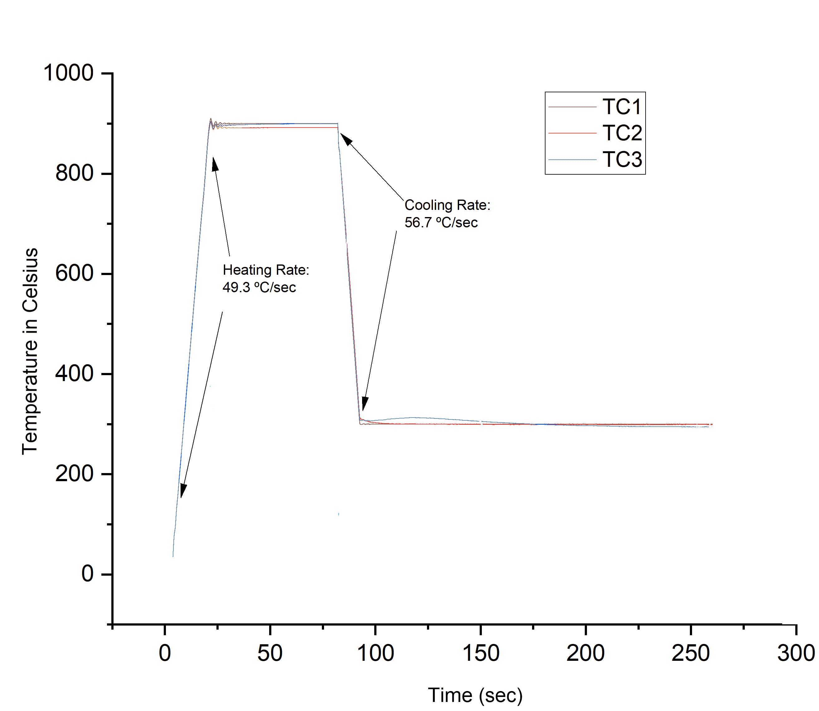 _images/525_graph.png
